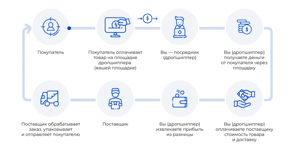 Фотографии СТАЛКЕР 3 ГДЕ НАЙТИ ТАЙНИК